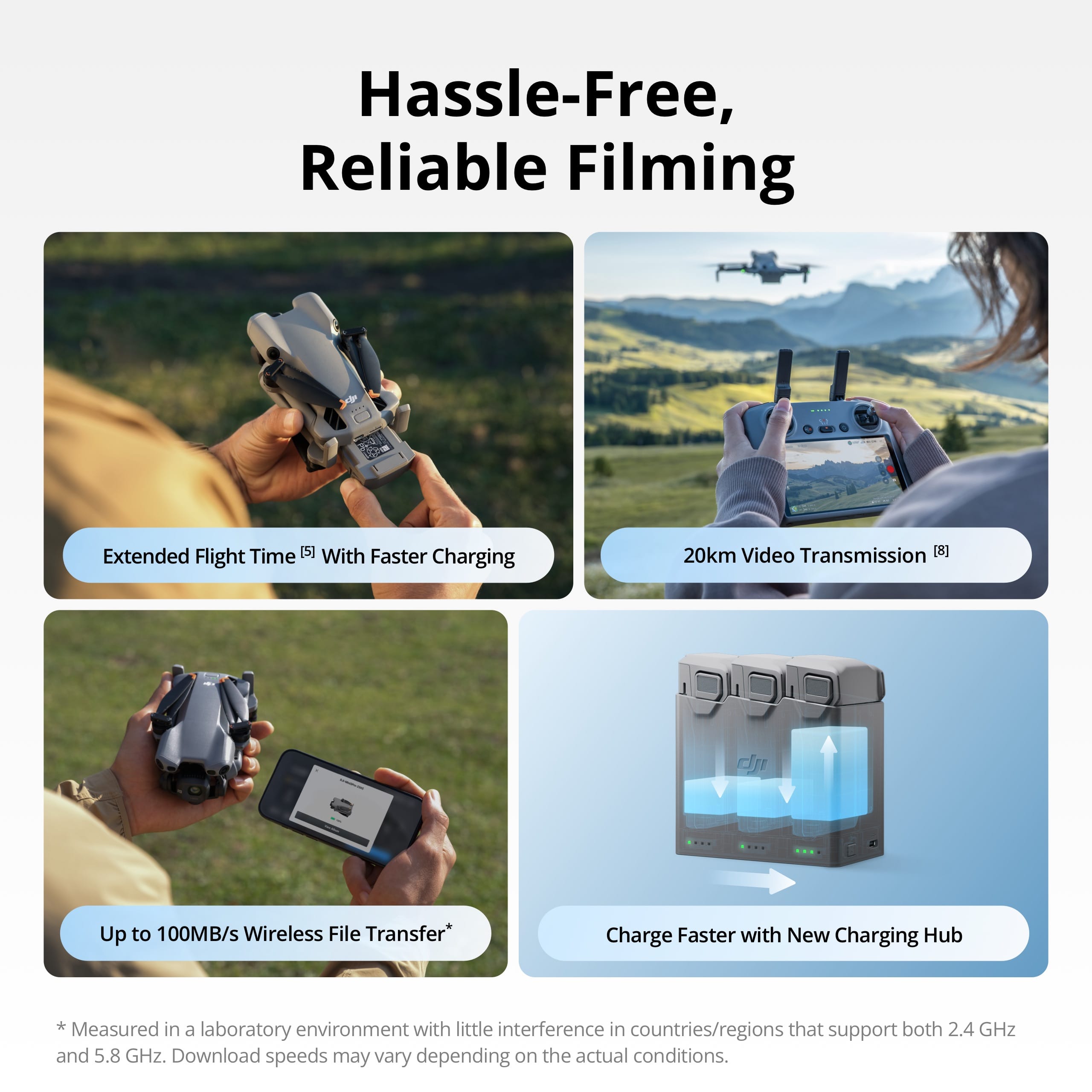 DJI drone Mini 5 Pro