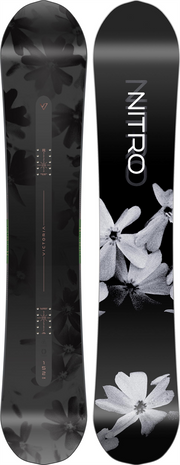 nitro-delis-victoria