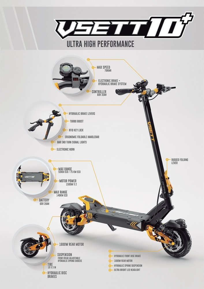 vsett-skrejritenis-elektrisks-salokams-10-60v-20-8ah-offroad