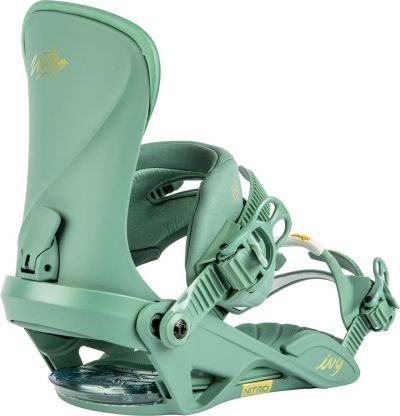 nitro-stiprinajumi-w-ivy-pine-green