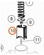 husqvarna-drosele-karburatora-dellorto-tc-50-17-23