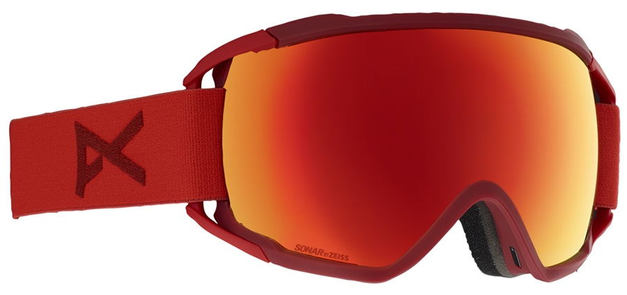 anon-brilles-circuit-red-w-sonar-red