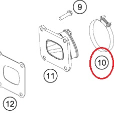 HUSQVARNA Gag för hals 54/09 125-300 '17-'20