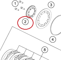 husqvarna-disks-piespiedejs-saj-kurvim-tc-85-18-20
