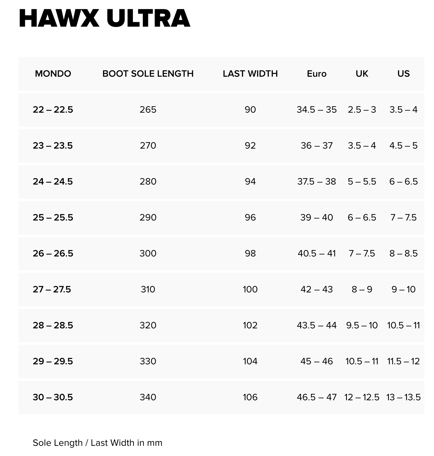 ATOMIC Hawx Ultra 95 W svart/salvia pjäxor