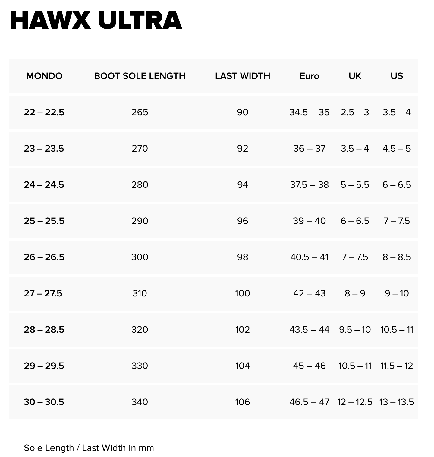 ATOMIC Hawx Ultra 85 W svart/antracit pjäxor