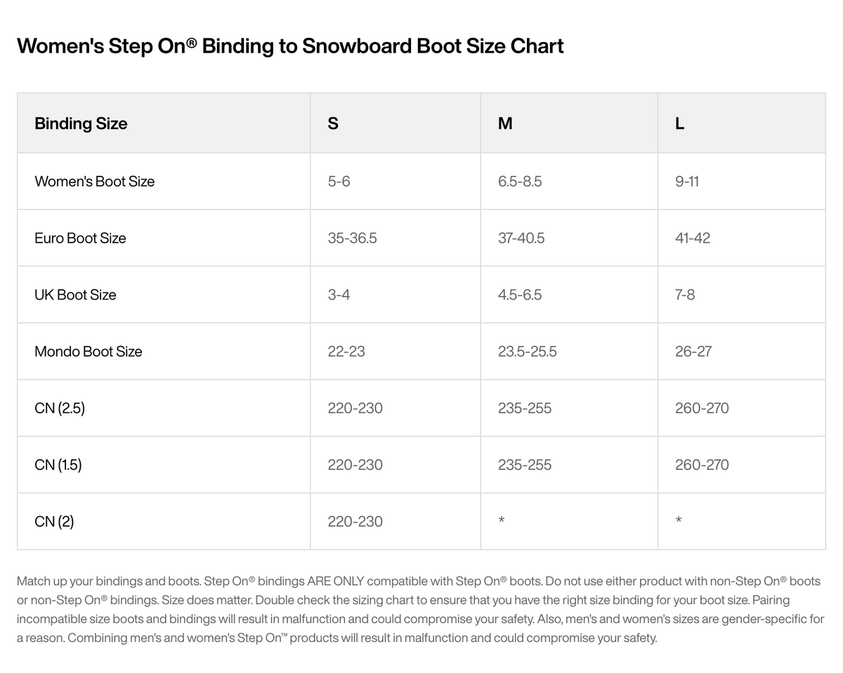 BURTON WMS Step On pink outline bindings